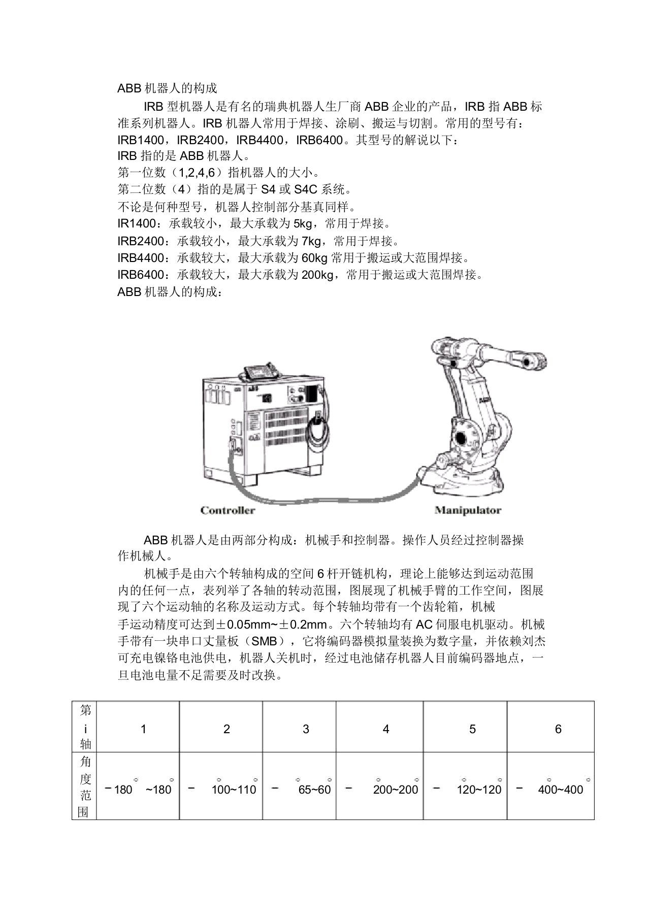 ABB机器人简介