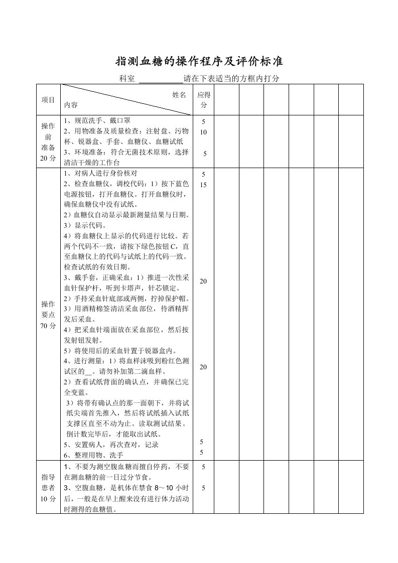 血糖仪标准操作步骤(5)