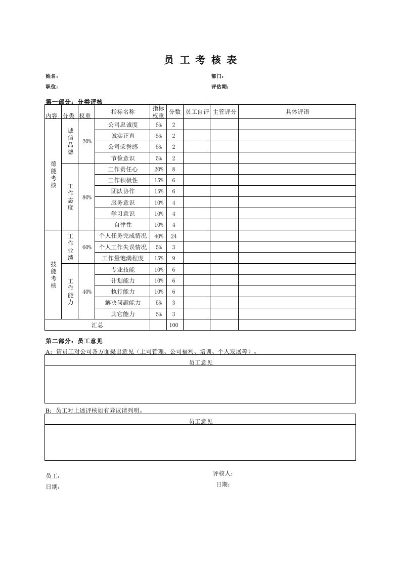 绩效管理表格-普通员工通用考核表