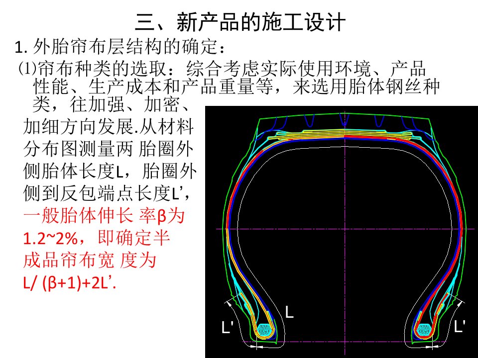 全钢子午线轮胎结构设计