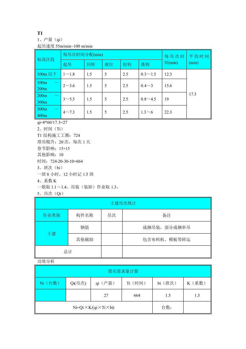 塔吊功效分析