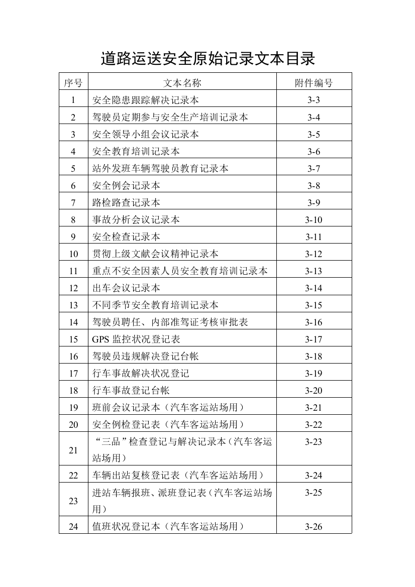 客运企业安全管理原始记录本