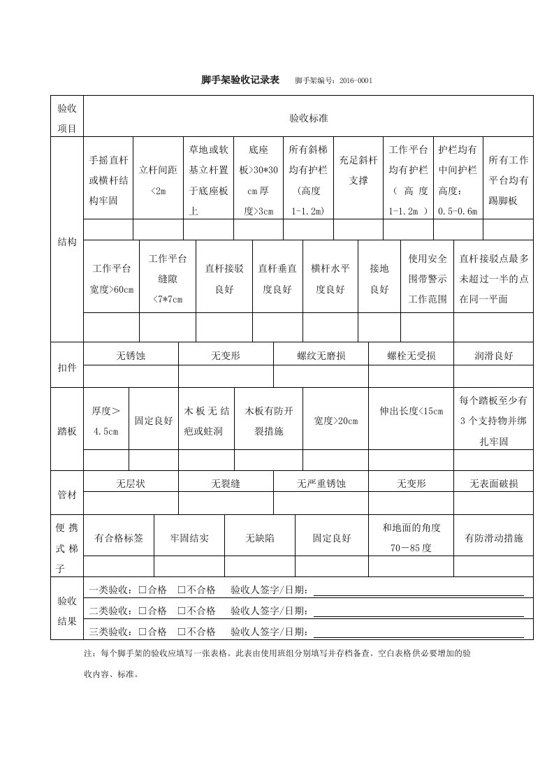 脚手架验收记录表