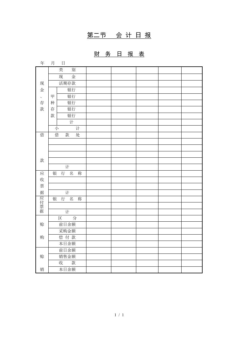 财务日报表及月报表汇总01