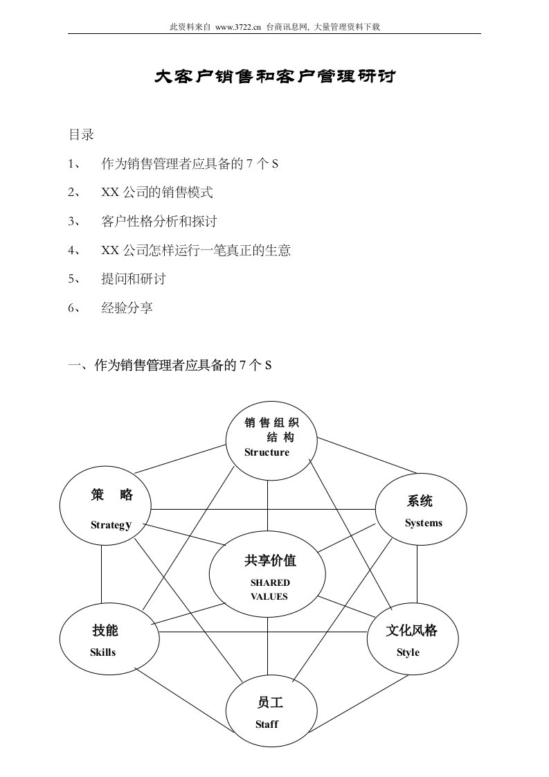 大客户销售和客户管理研讨(2)