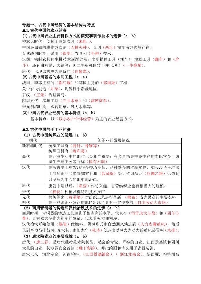 高一历史会考条目解答(修必二)答案