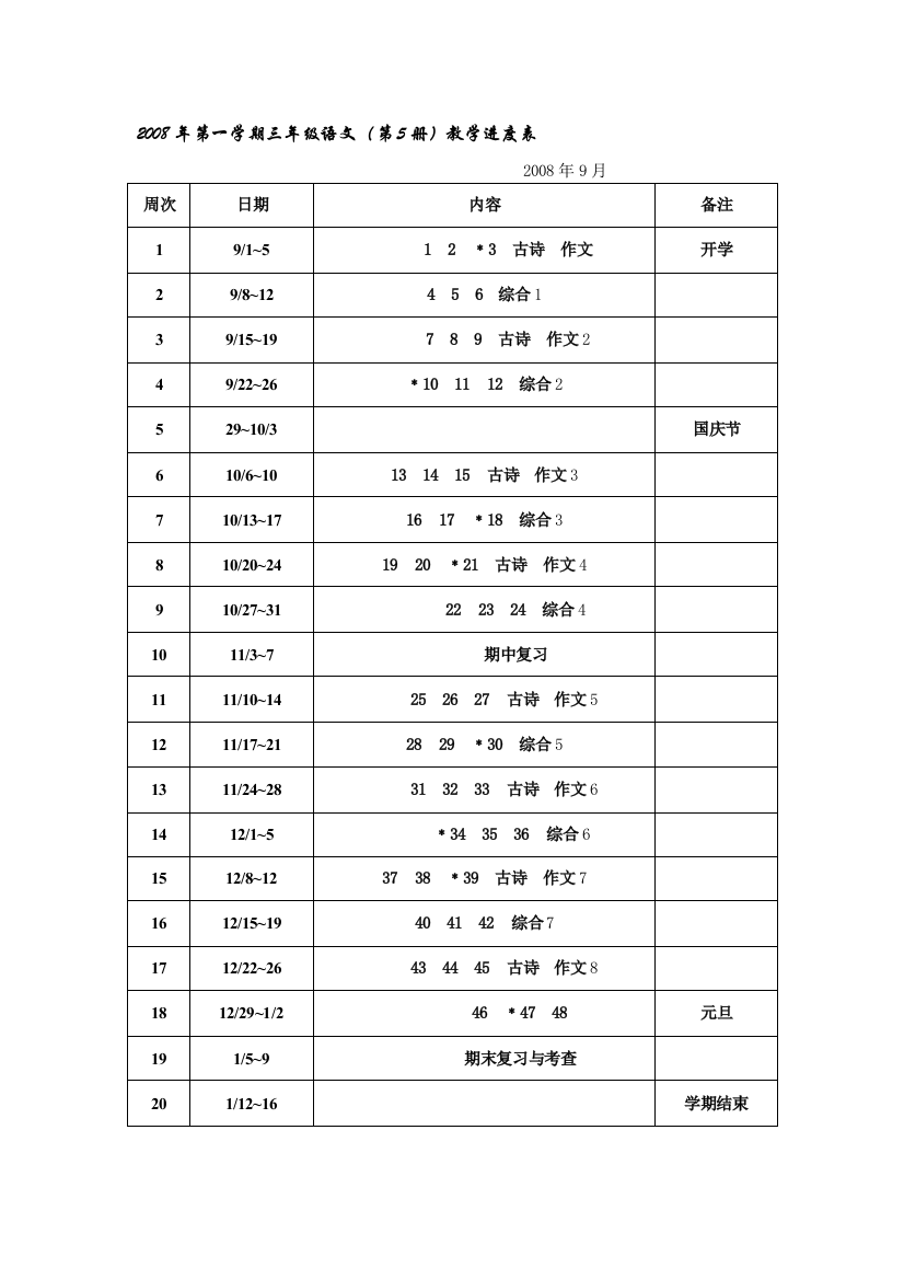 2008年第一学期三年级语文(第5册)教授教化进度表