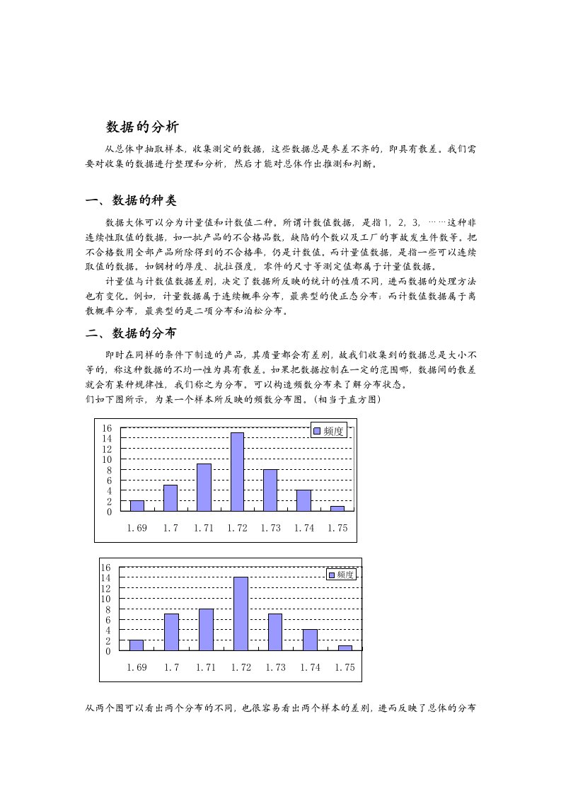 品质管理QC七种手法篇