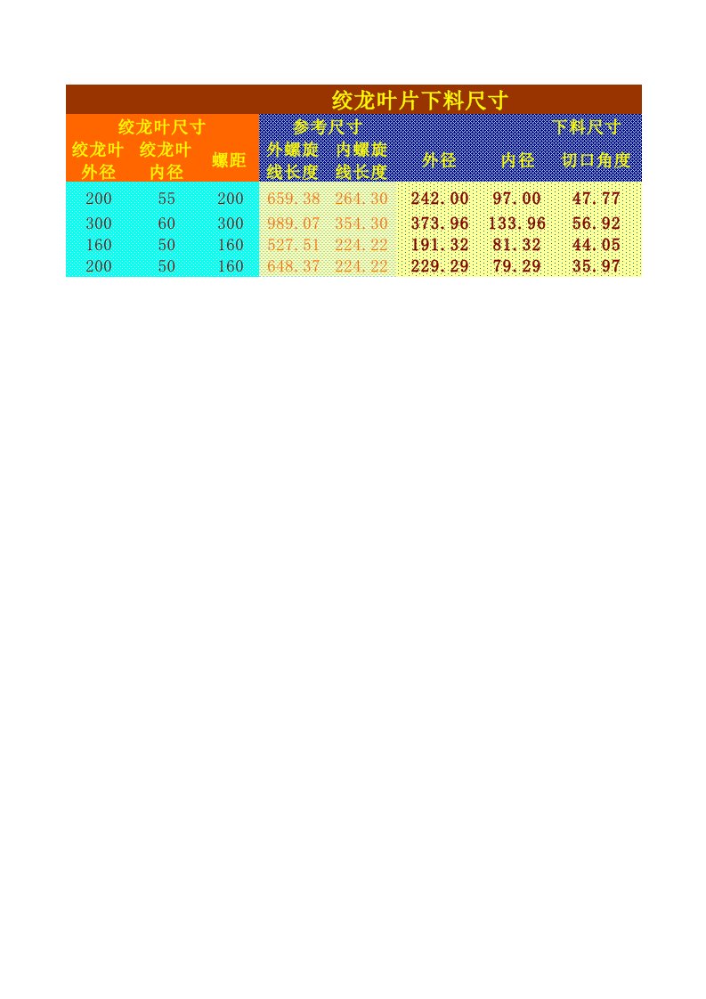 绞龙叶片下料尺寸