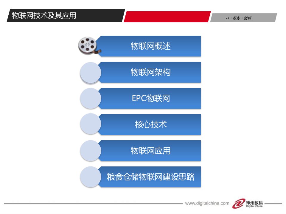 关于物联网技术的概念及其应用