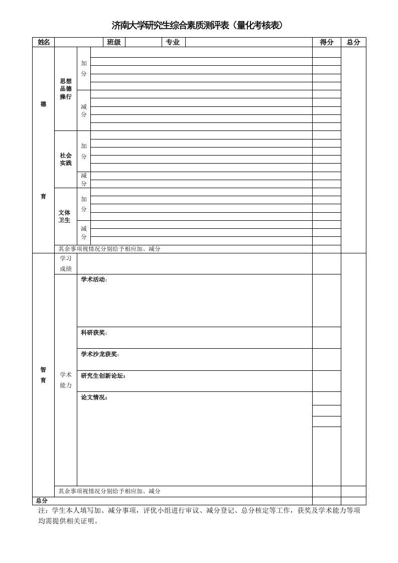 济南大学研究生综合素质测评表量化考核表