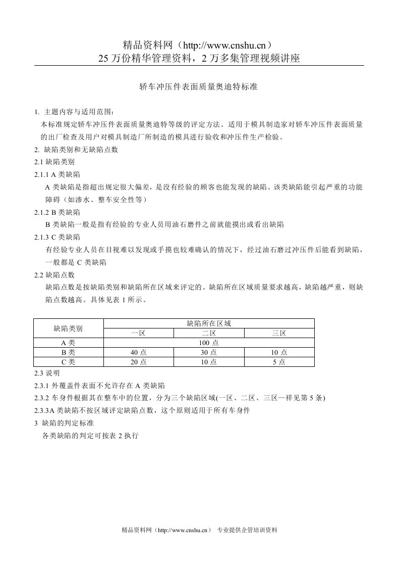 轿车冲压件表面质量奥迪特标准