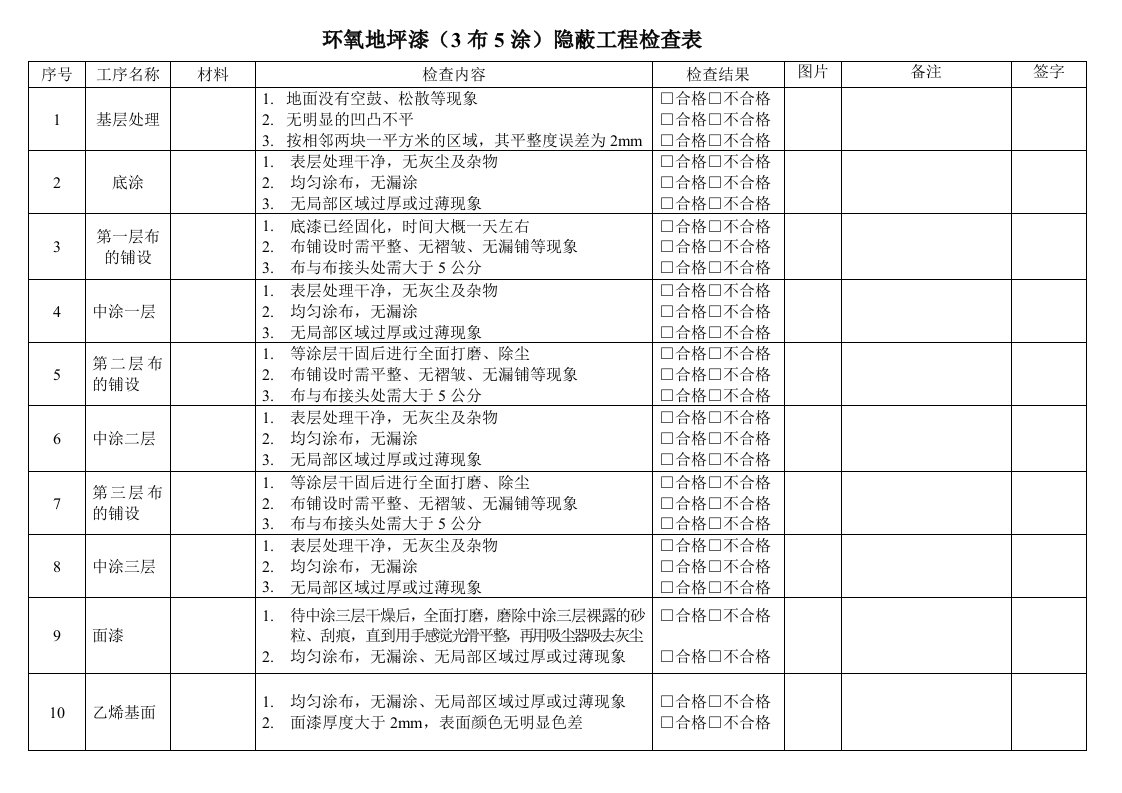 环氧地坪漆(3布6涂)涂装工程隐蔽工程检查表