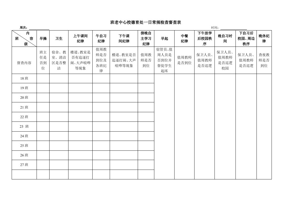 德育处一日常规督查表