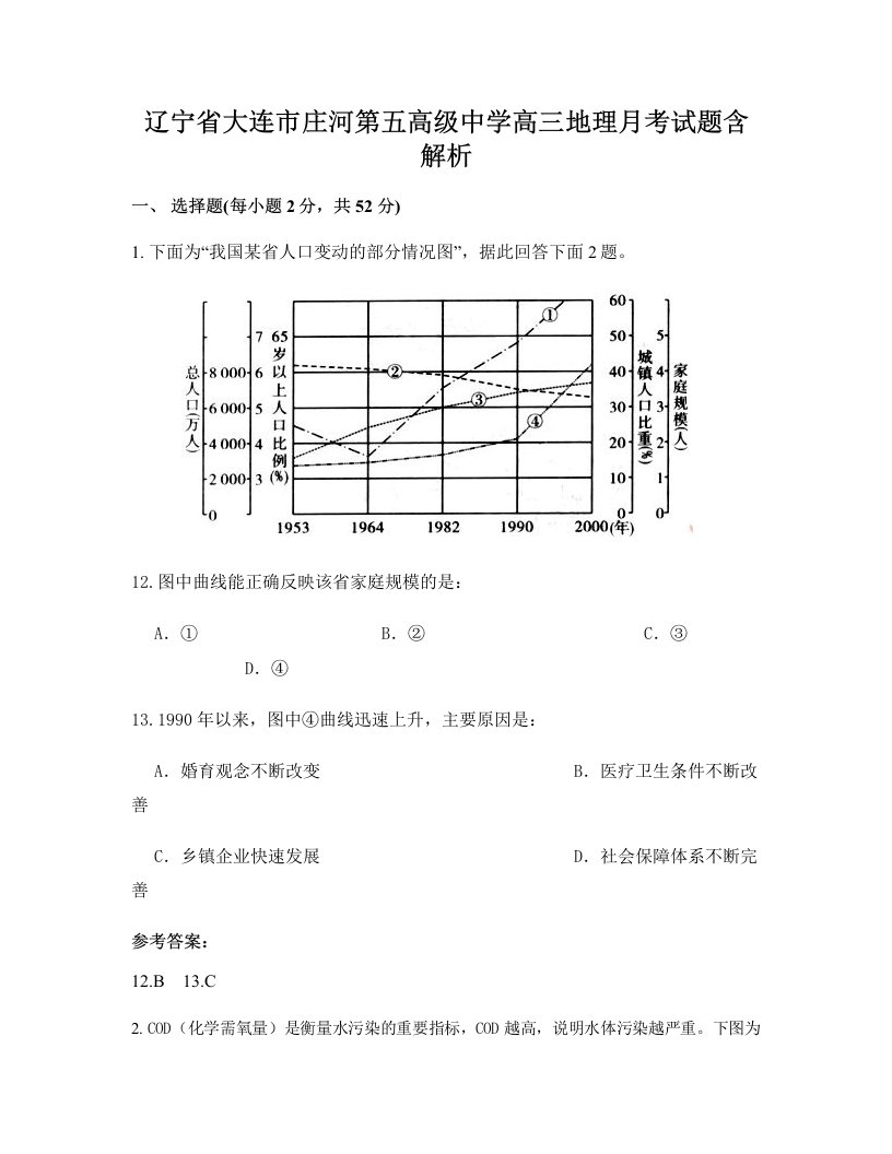 辽宁省大连市庄河第五高级中学高三地理月考试题含解析