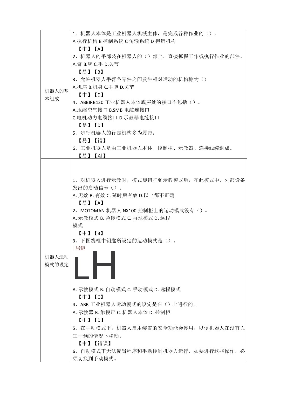 《工业机器人编程》试题及答案