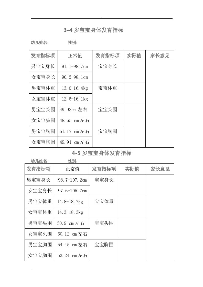 3-6岁宝宝身体发育指标