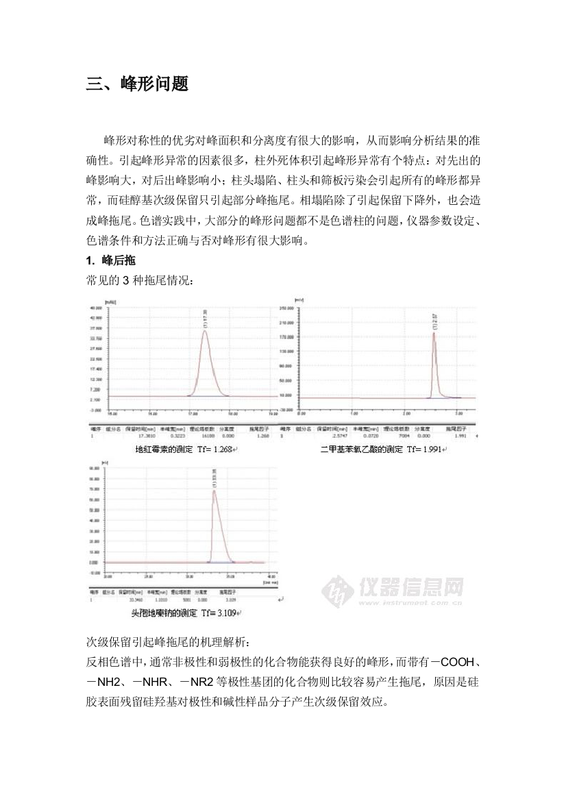 HPLC改善峰形方案