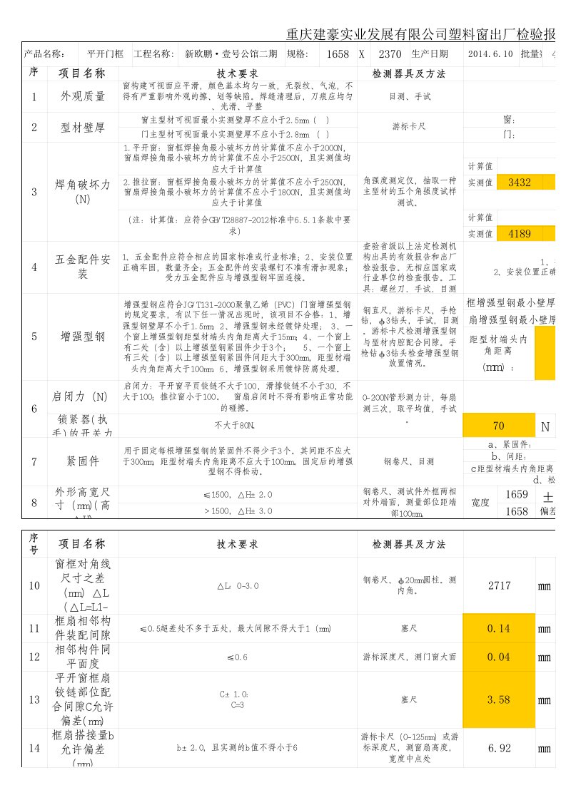 新编塑钢门窗出厂检验报告