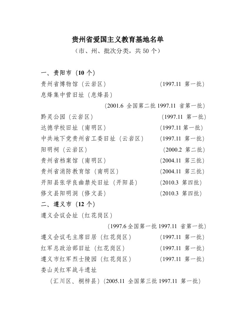 贵州省爱国主义教育基地名单