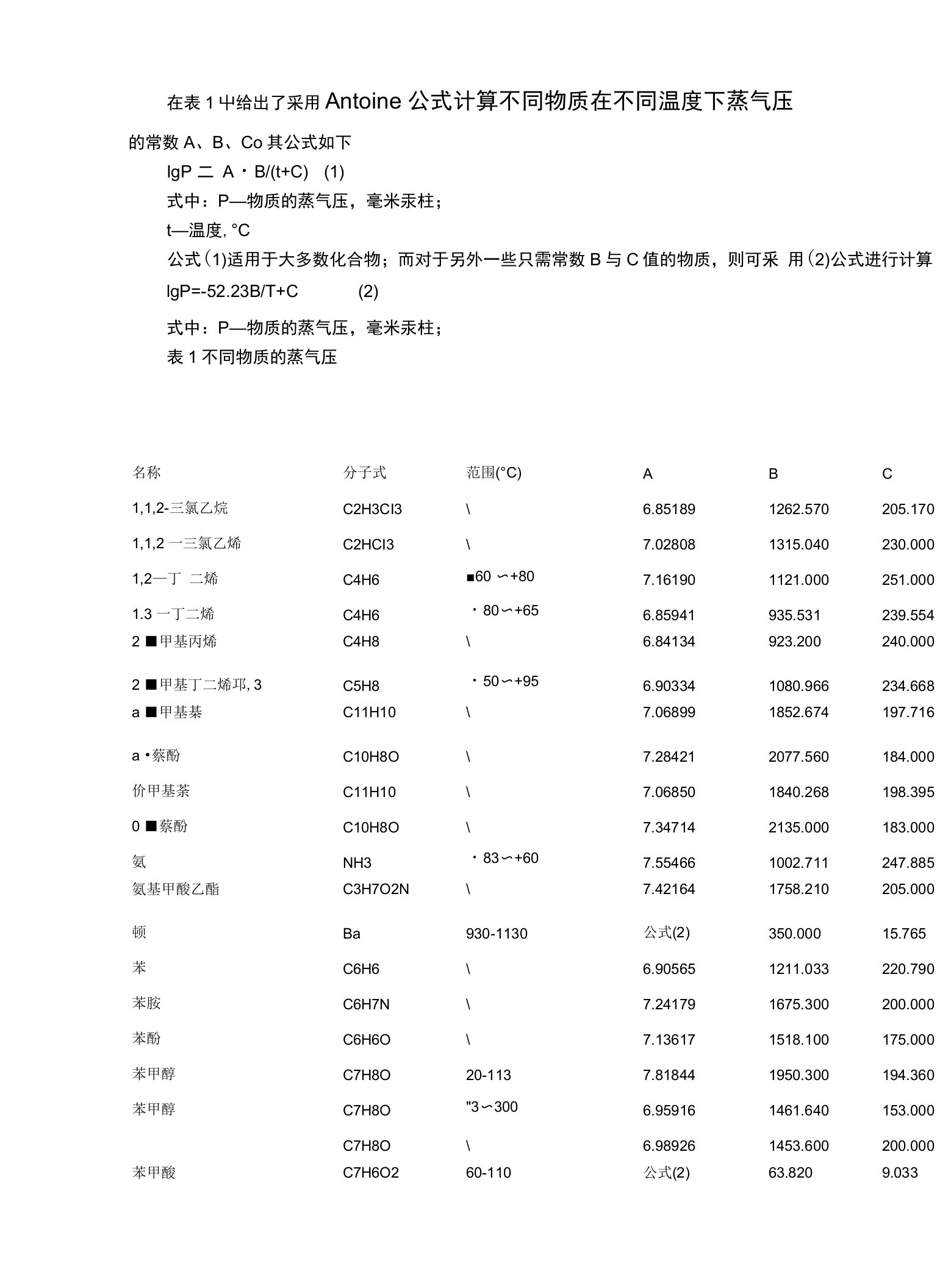 各种物质饱和蒸汽压的算法