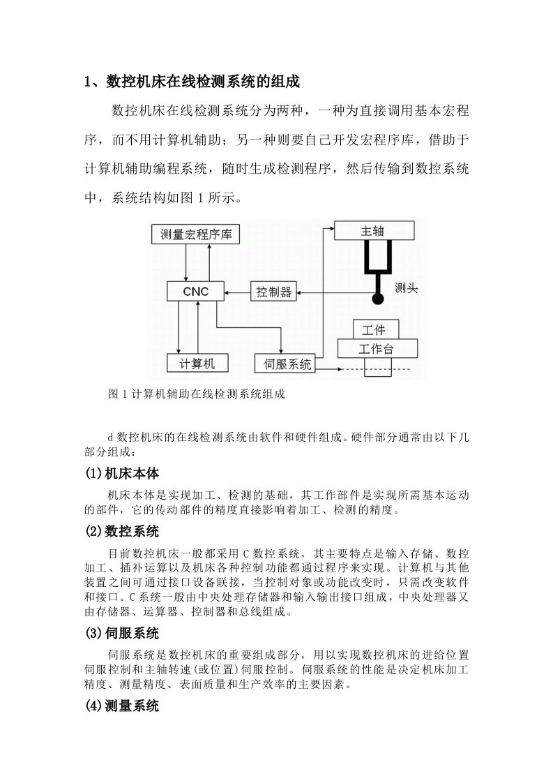 PLC数控机床高数高精度检测系统