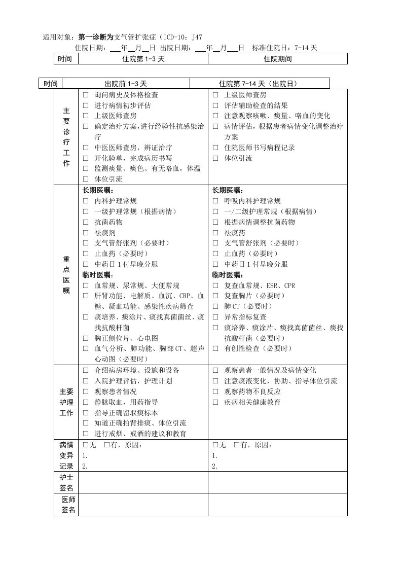 支气管扩张临床路径表单