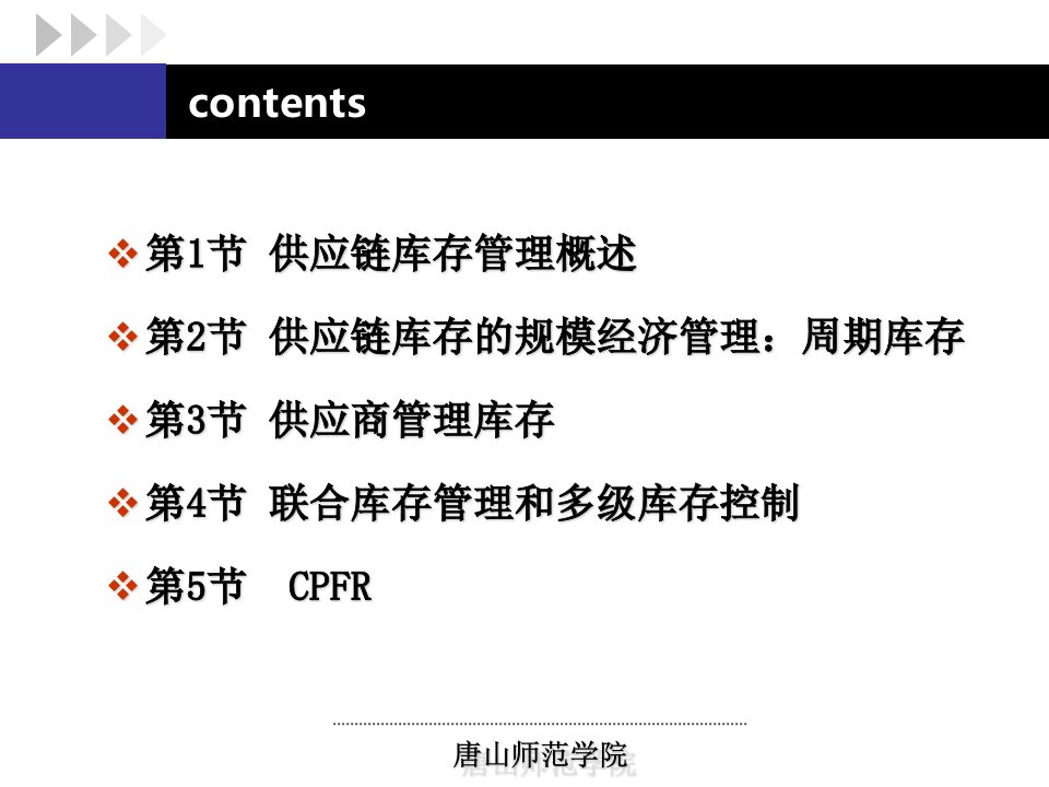 精选供应链管理6库存