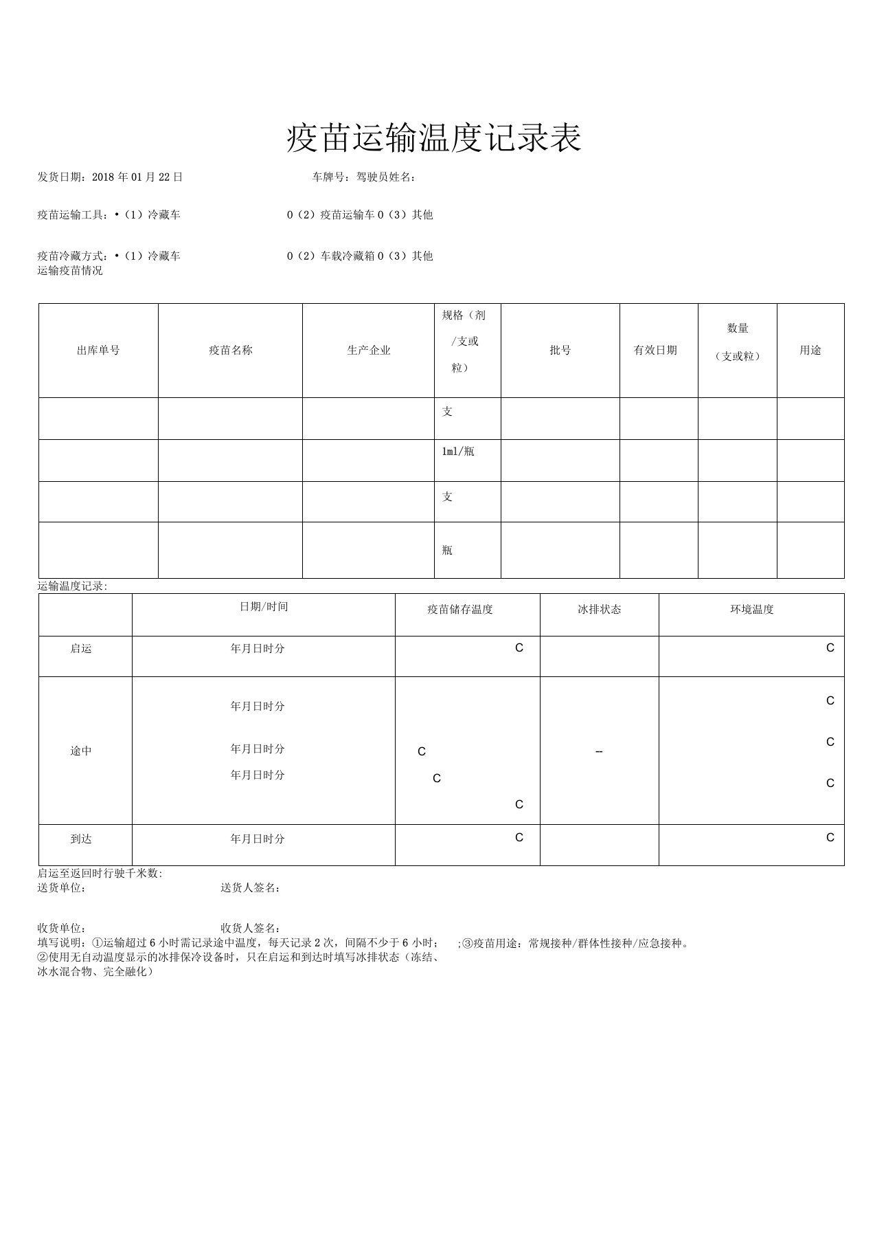 疫苗运输温度记录表