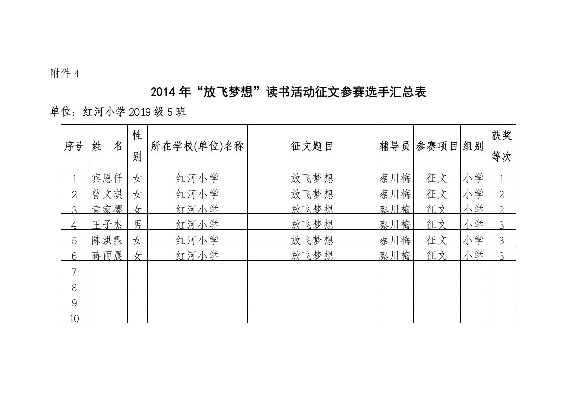 2年级5班“放飞梦想”获奖等记