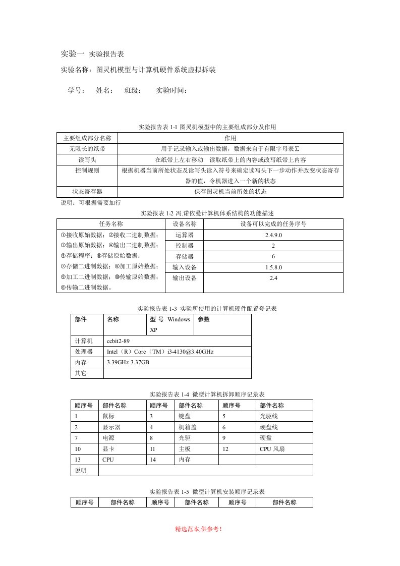 北京理工大学计算机实验一报告表