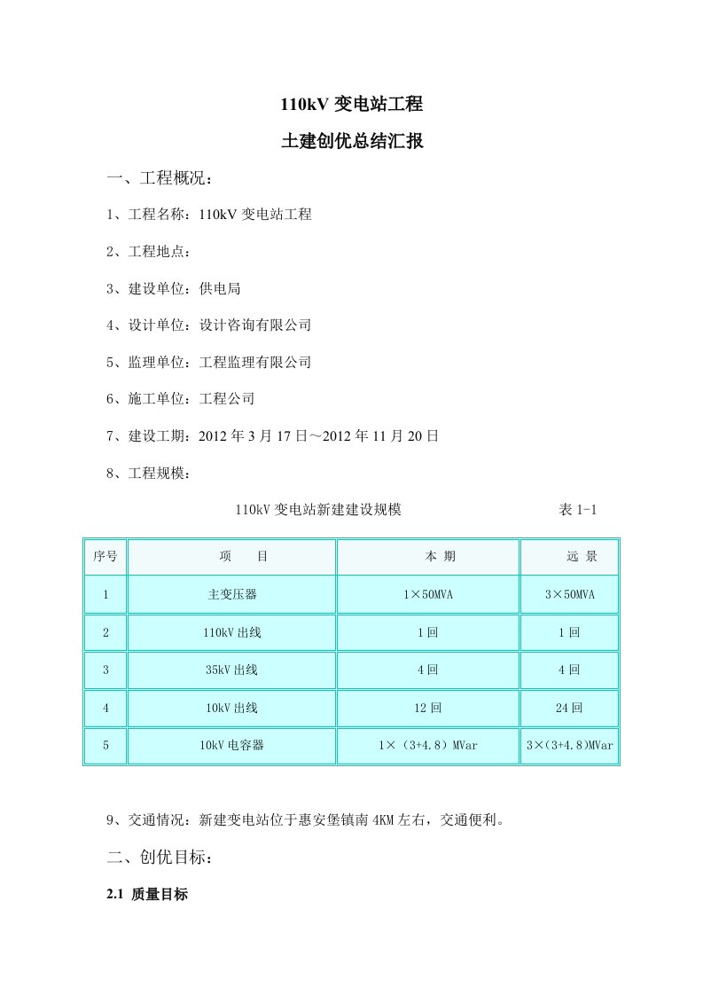 110kV变电站创优总结汇报