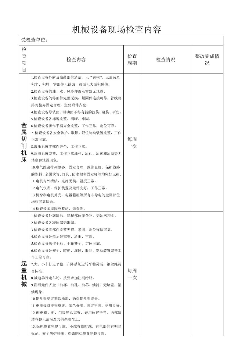 机械设备现场检查内容2p