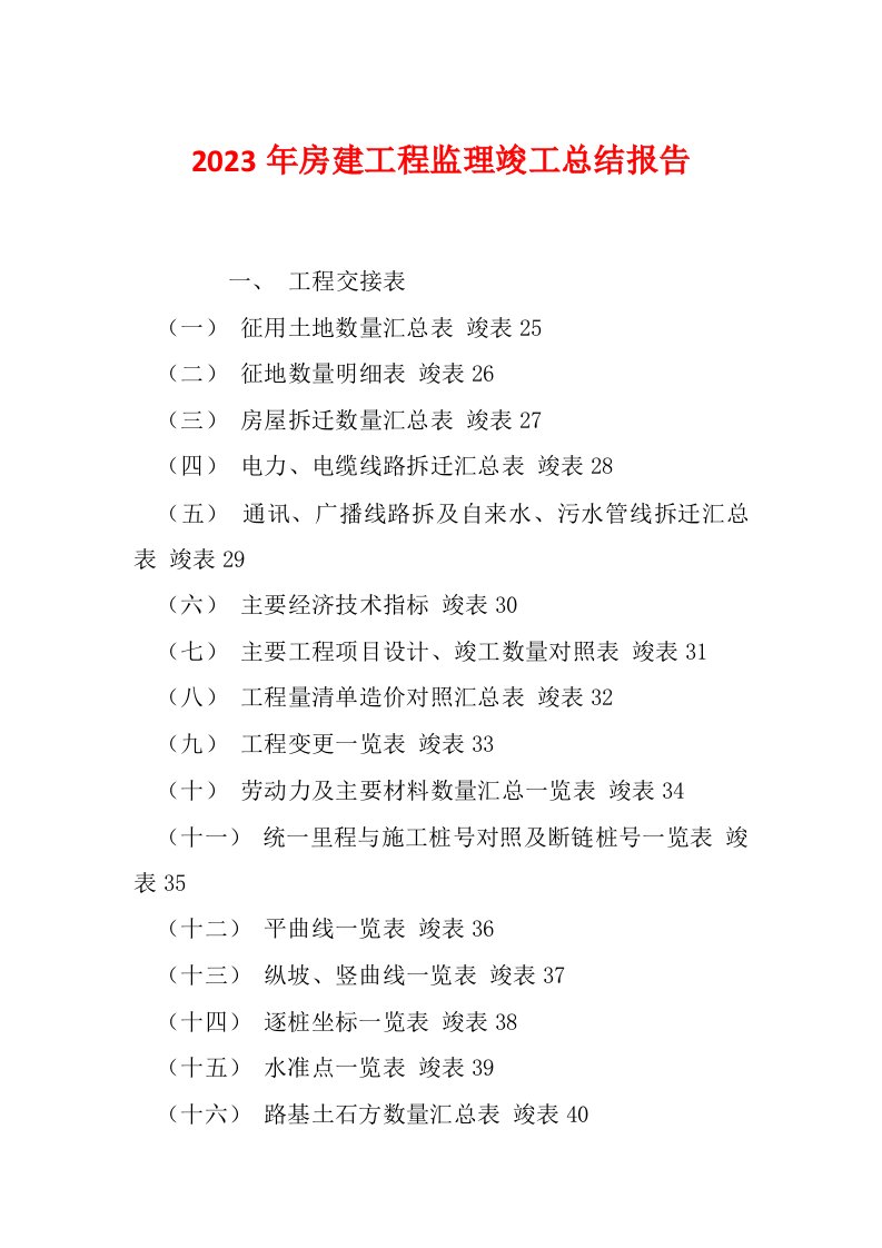 2023年房建工程监理竣工总结报告