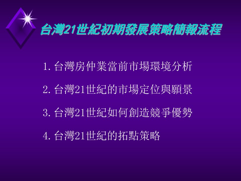 台湾21世纪初期发展策略简报流程(ppt)-地产制度