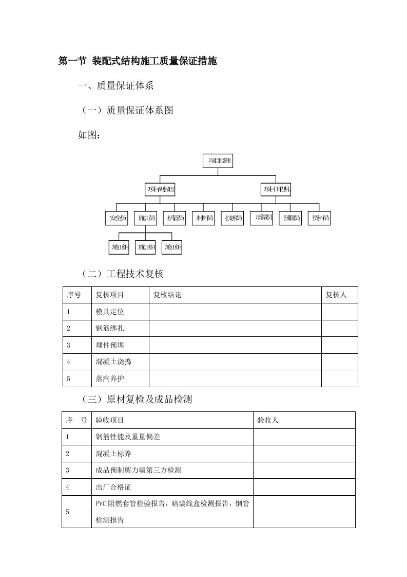 装配式结构施工质量保证措施方法