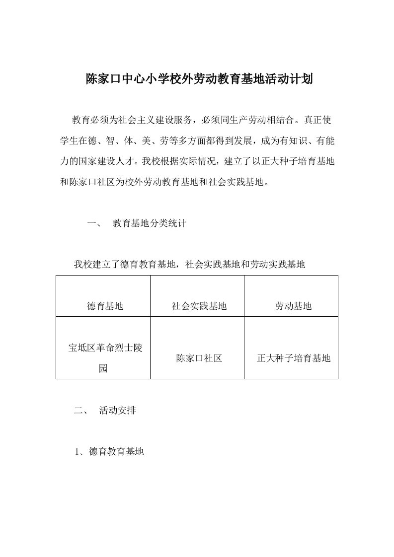 陈家口中心小学劳动教育基地活动计划