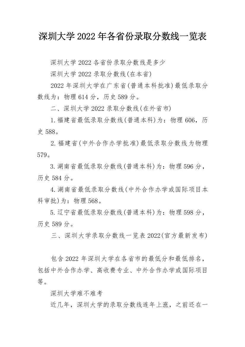 深圳大学2022年各省份录取分数线一览表