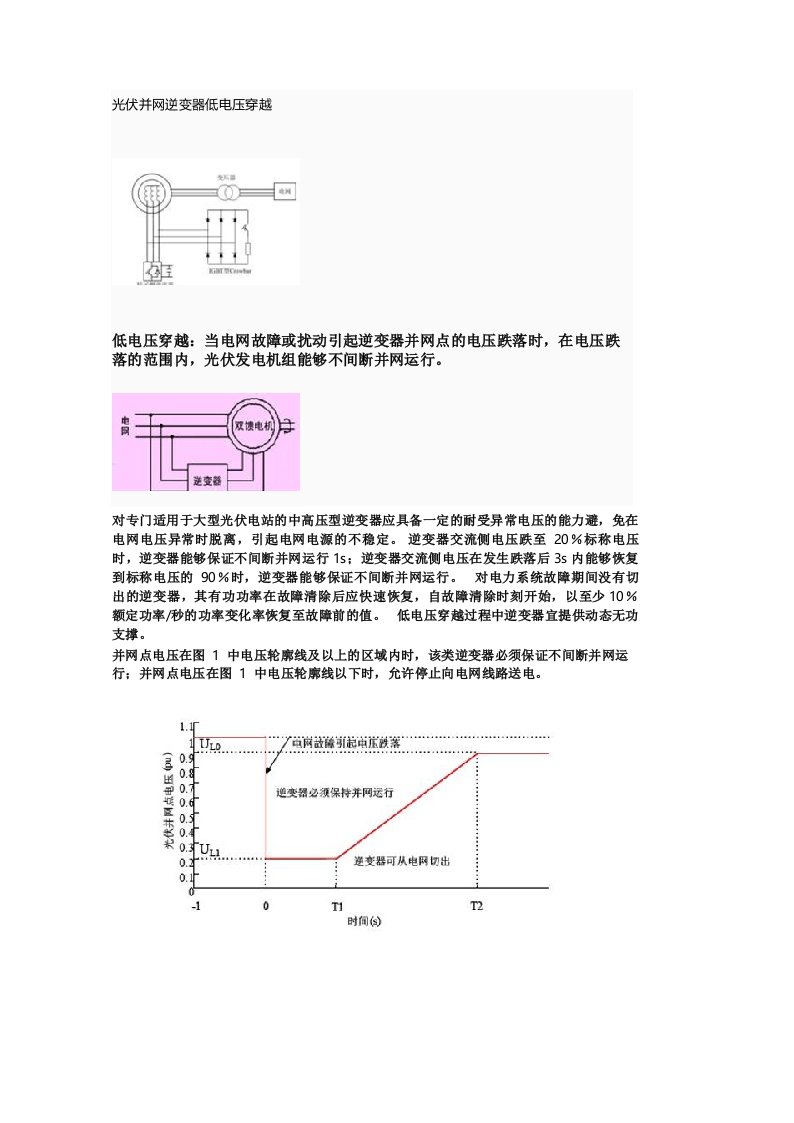 光伏逆变器低电压穿越技术原理