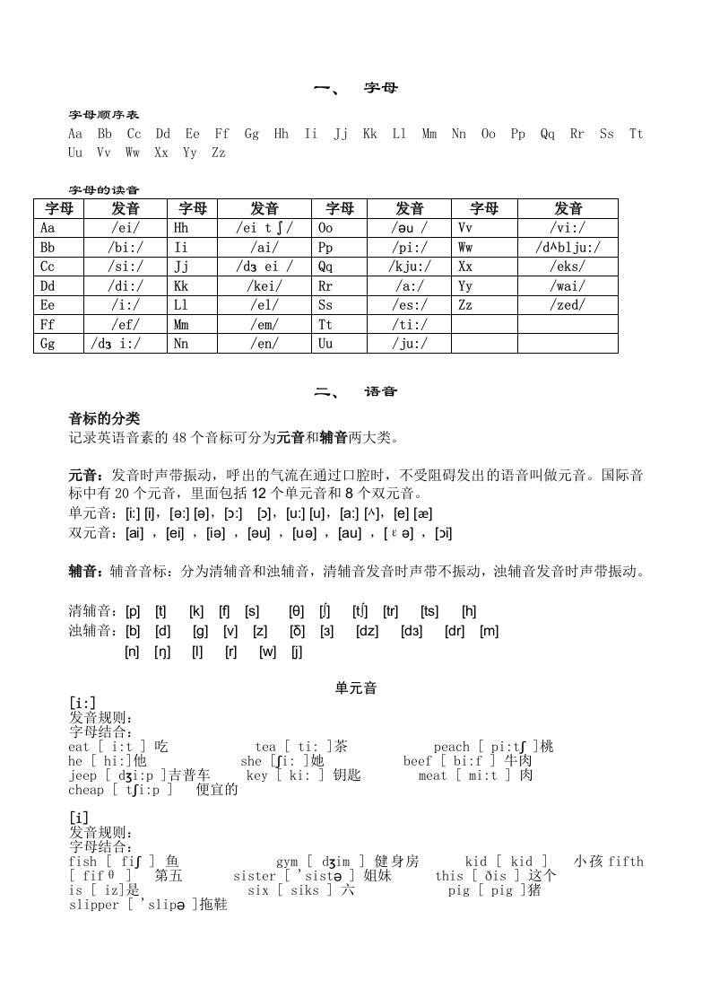 小学英语音标学习