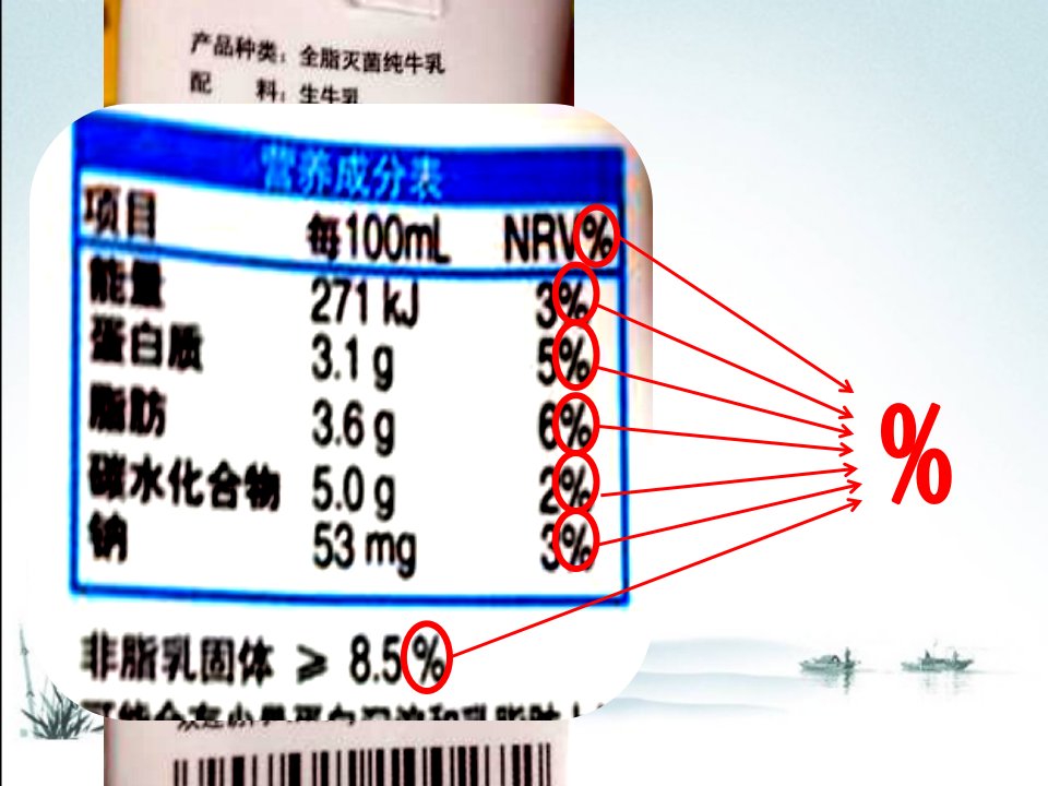 六年级数学上册课件6.百分数的认识60人教版共25张PPT