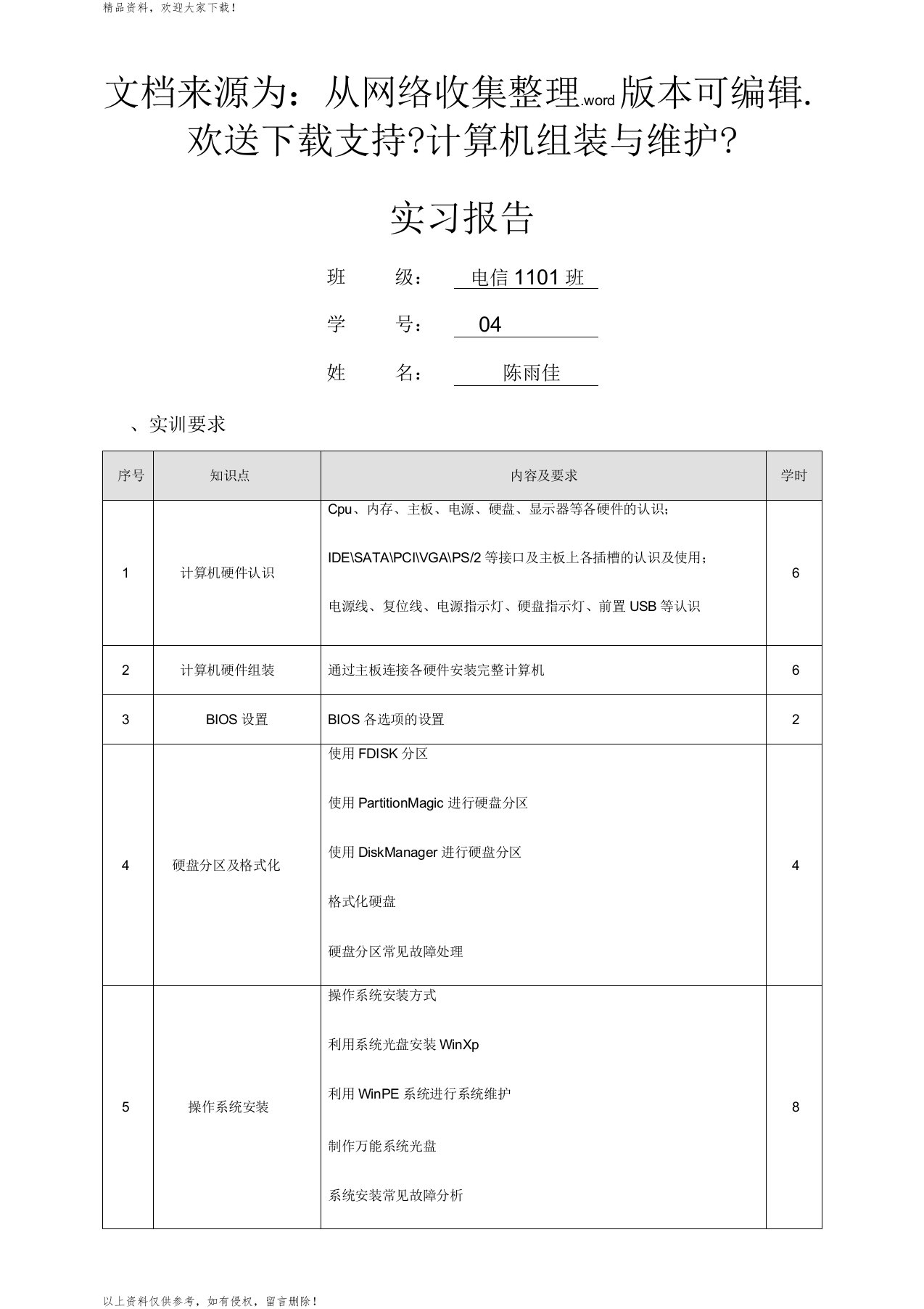 计算机组装与维护专用周实习报告