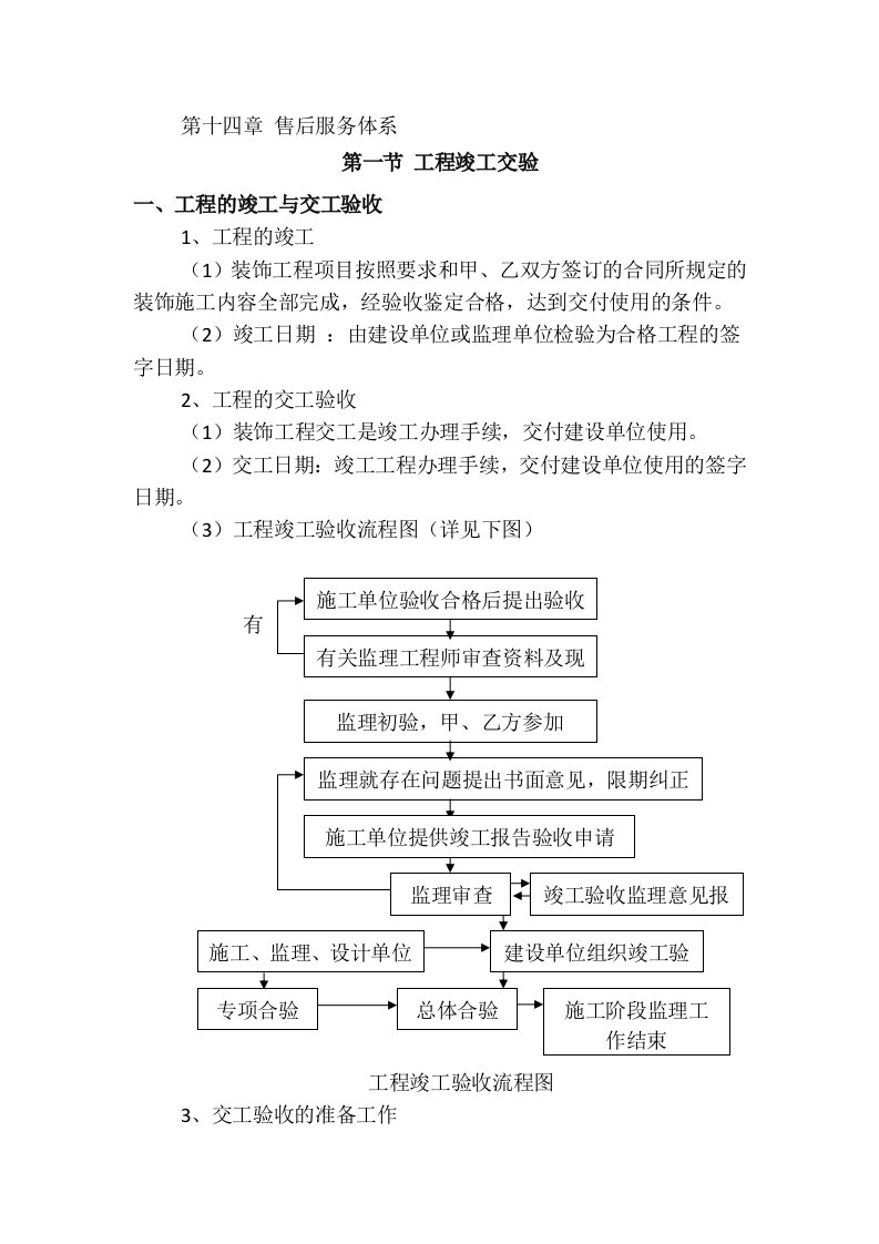 工程售后服务体系