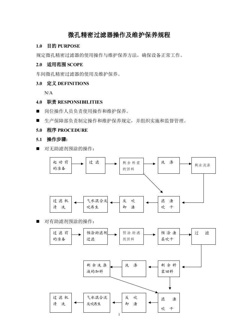 微孔过滤器操作及维护保养规程