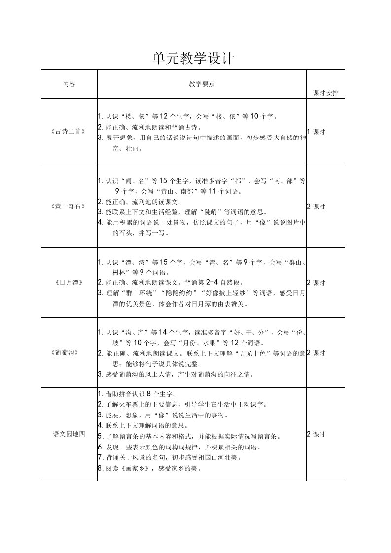 9黄山奇石表格式教案（第一课时）