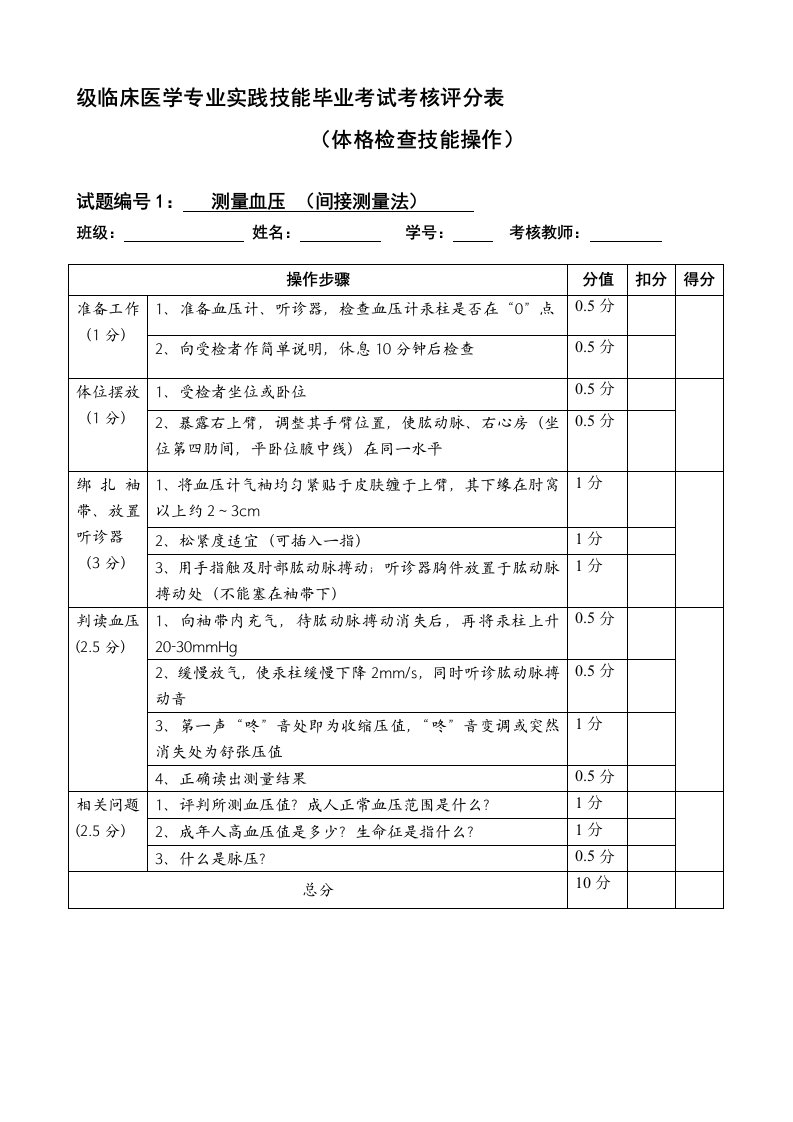 体格检查技能操作考核评分表