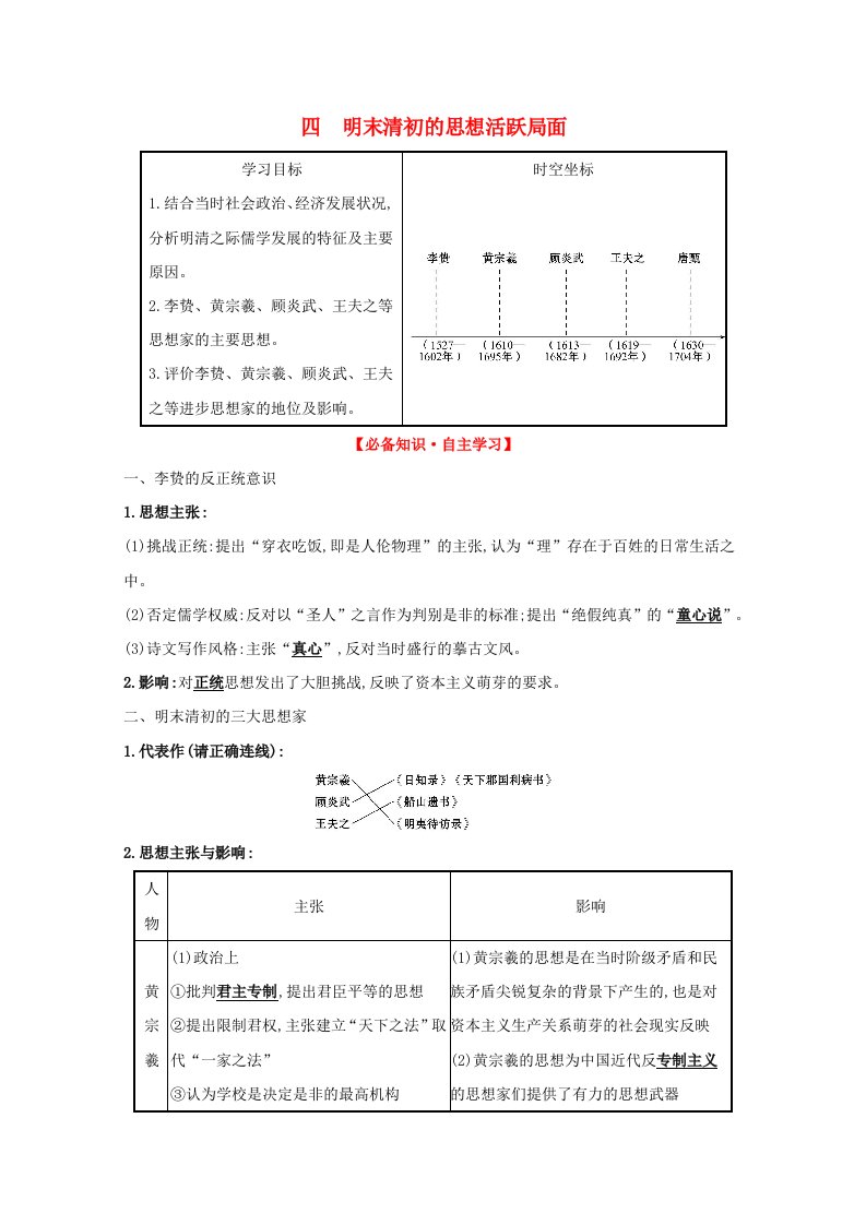 2021_2022版高中历史专题一中国传统文化主流思想的演变四明末清初的思想活跃局面学案含解析人民版必修3