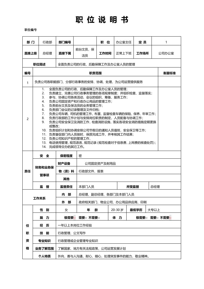 精品文档-办公室主任职位说明书