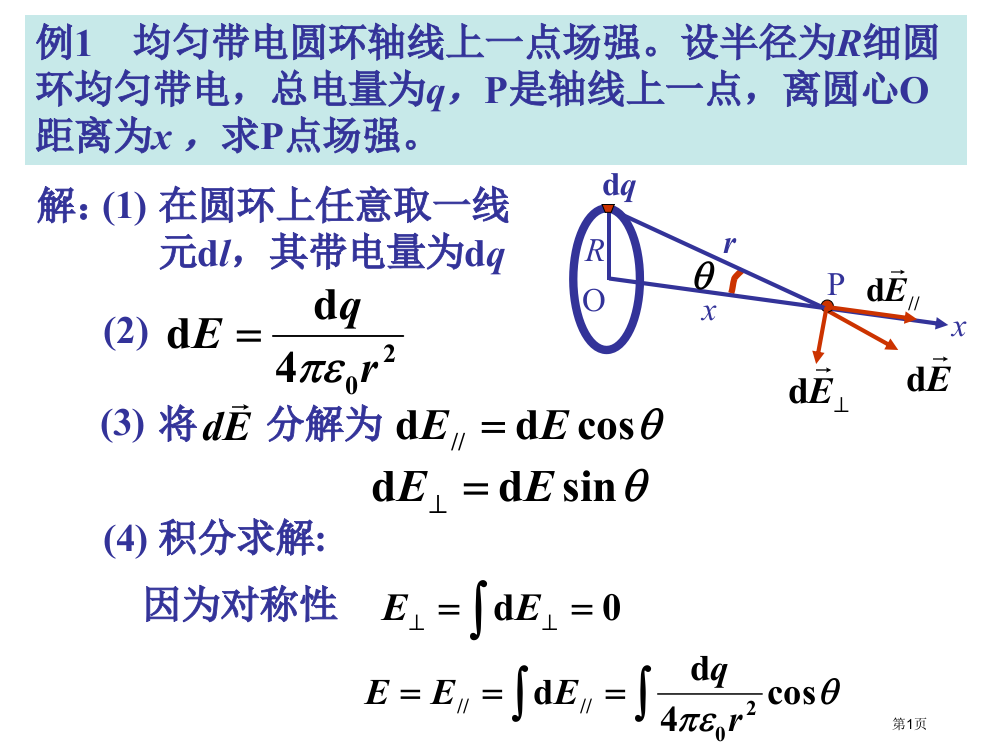 北京理工大学物理省公开课一等奖全国示范课微课金奖PPT课件