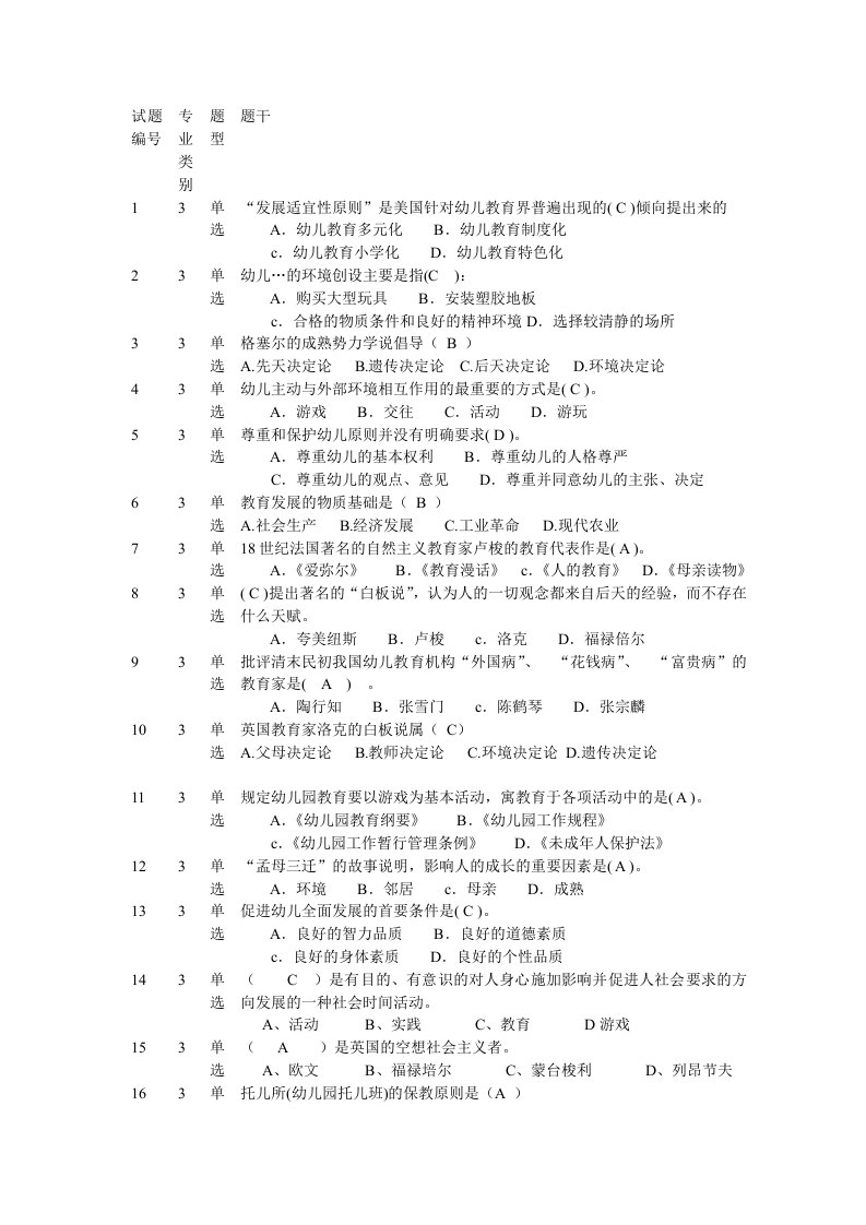 2011年小学学前教育晋升职称专业考试试题及答案